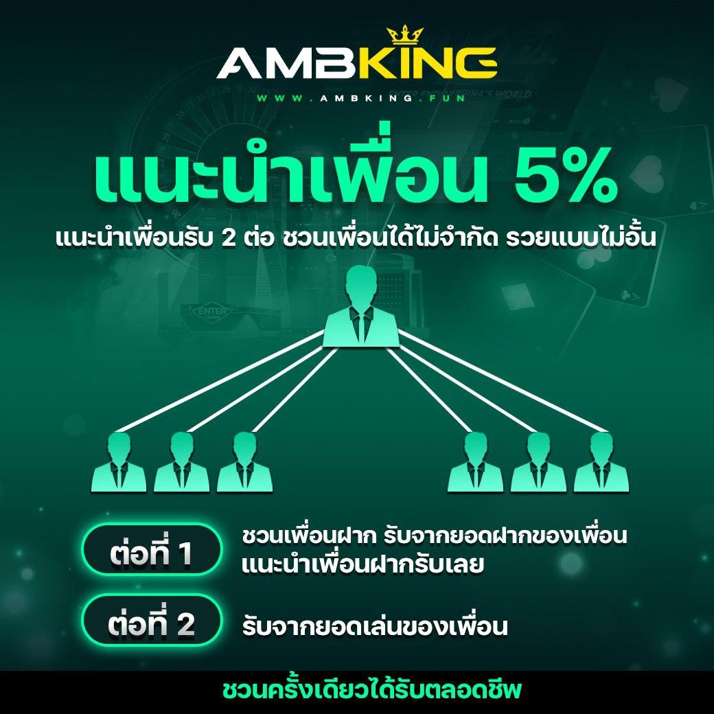 358สล็อต คาสิโนออนไลน์อันดับหนึ่ง พร้อมโปรโมชั่นแรง 2024
