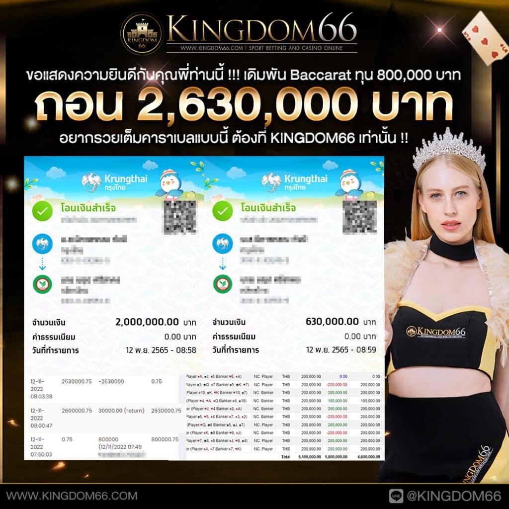 PG Slotgame: คาสิโนออนไลน์ที่ตอบโจทย์นักพนันยุคใหม่