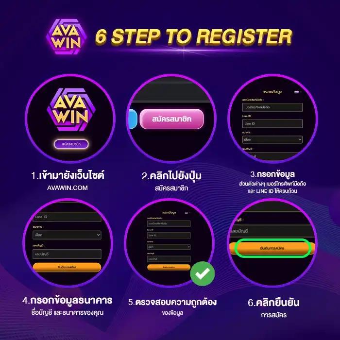 SCB 711 สล็อต บริการเกมออนไลน์ยอดนิยมแห่งปี 2024