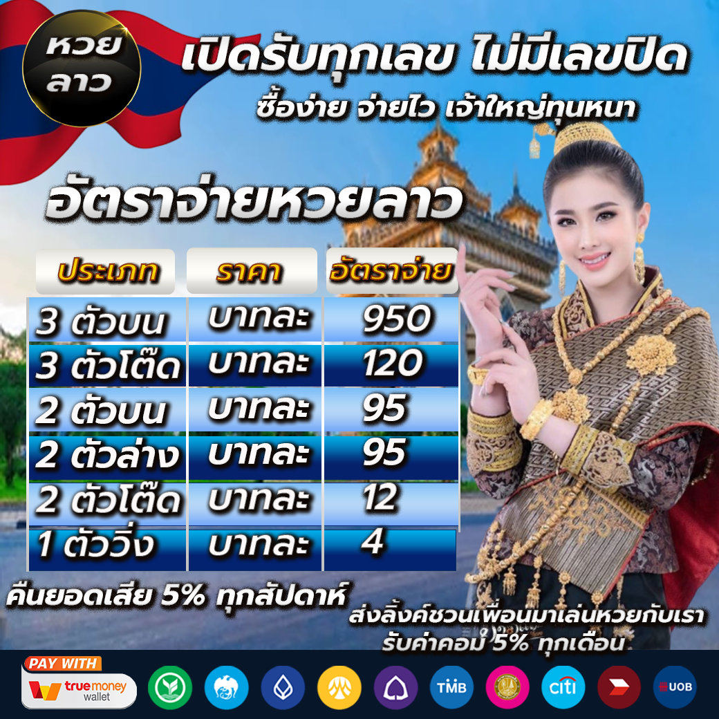 Slot Wallet ทุกค่าย เว็บตรง รวมเกมสล็อตใหม่ล่าสุด 2024