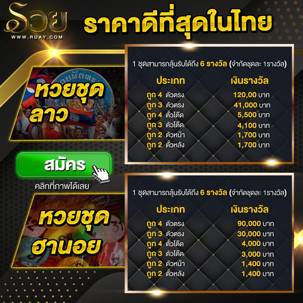 Slot เว็บตรง เดิมพันง่าย ไม่มีขั้นต่ำ สนุกครบจบในเว็บเดียว