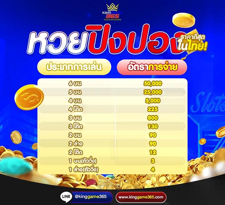Swag 789 สล็อต เว็บตรงไม่ผ่านเอเย่นต์ เล่นง่ายได้เงินจริง