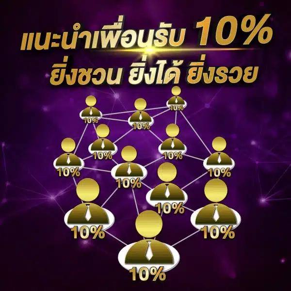 UFO888 แพลตฟอร์มคาสิโนออนไลน์ยอดนิยม เล่นง่ายได้เงินจริง