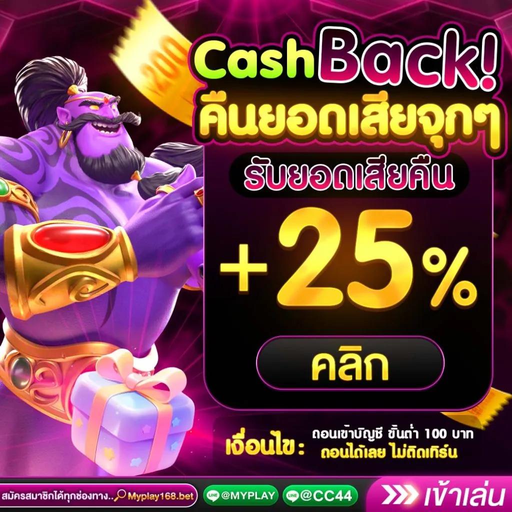 amb988 เว็บสล็อตใหม่ล่าสุด ดีที่สุดในไทย 2024 เล่นง่าย จบในเว็บเดียว