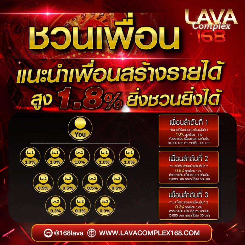 betflik 168 เว็บเดิมพันออนไลน์ครบวงจร ระบบปลอดภัยรวดเร็วที่สุด