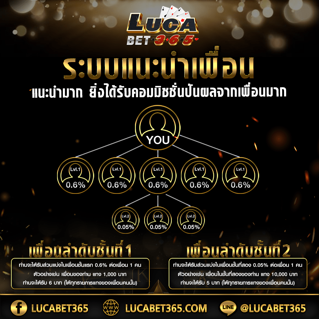 bio898 สล็อต เกมดังยอดนิยม ระบบฝากถอนอัตโนมัติ รางวัลเพียบ
