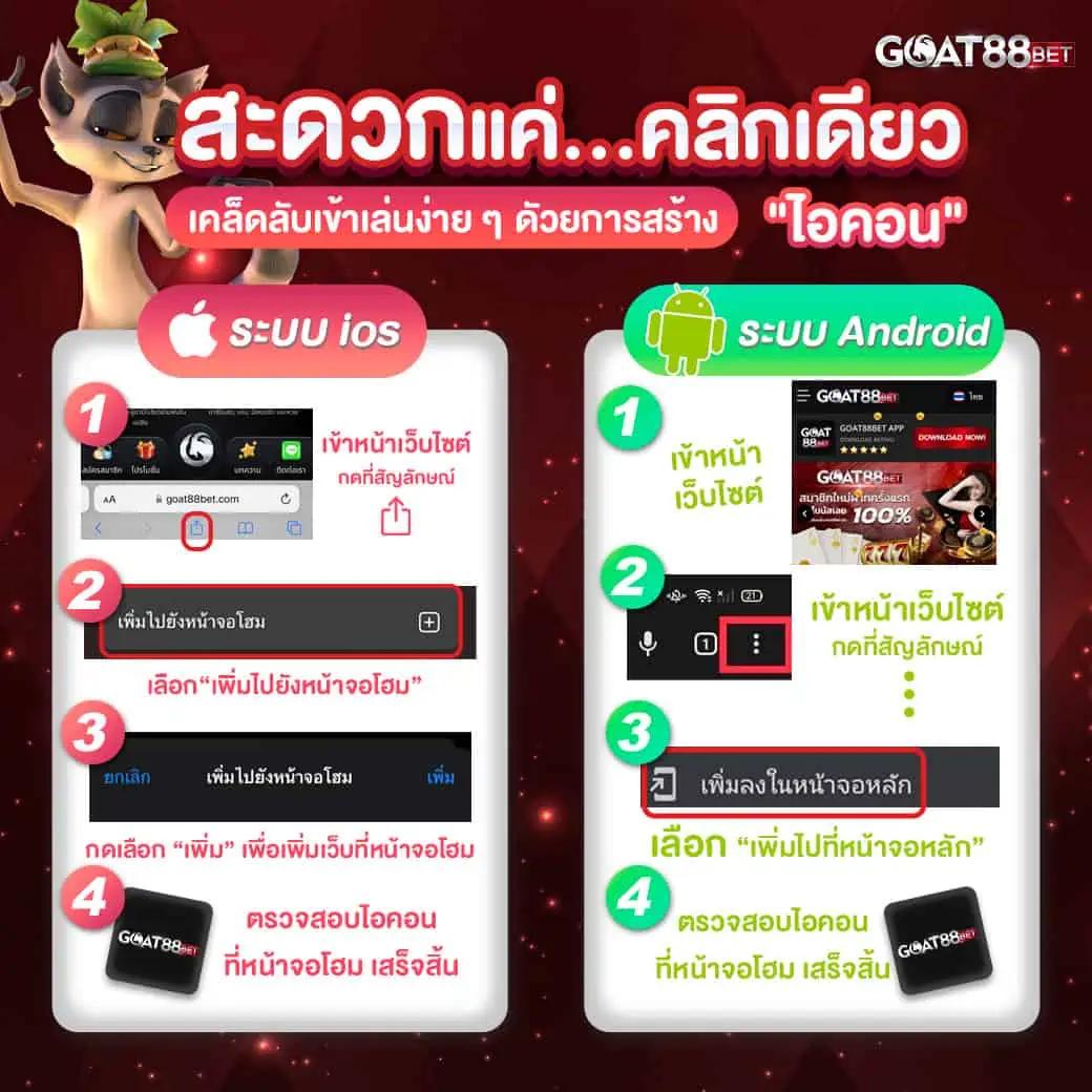 g2g major สล็อต คาสิโนออนไลน์อันดับหนึ่ง ระบบมั่นคงยอดนิยมในไทย