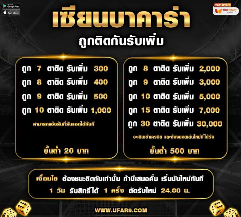 m4la slot: สุดยอดคาสิโนออนไลน์ สร้างรายได้ง่าย ๆ