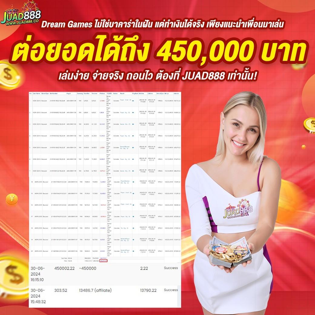 sfc588 เครดิต ฟรี แหล่งเดิมพันออนไลน์ที่ดีที่สุดในไทย ล่าสุด