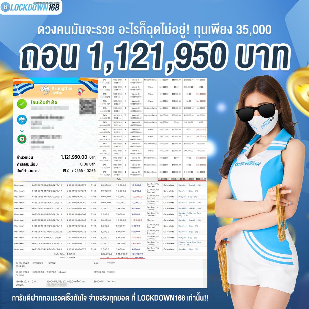 slot4u คาสิโนสล็อตระดับพรีเมี่ยม โปรโมชันสุดคุ้ม 2025