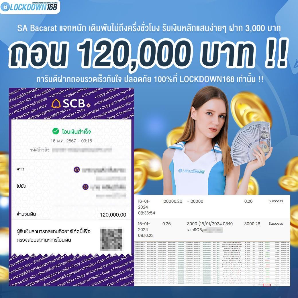 super pg168 เว็บสล็อตคุณภาพ พร้อมโปรโมชั่นสุดพิเศษในไทย