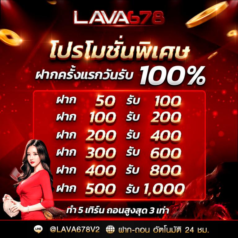 thailive คาสิโนออนไลน์ครบวงจร ระบบทันสมัยอันดับหนึ่งในไทย