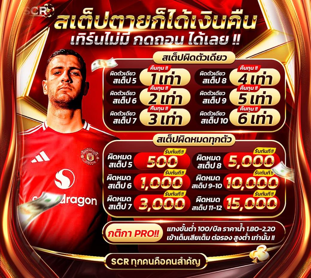 true wallet ฝาก 10 รับ 100 วอ เลท รับง่าย ไม่ต้องใช้บัญชีธนาคารพร้อมโบนัสเต็มๆ