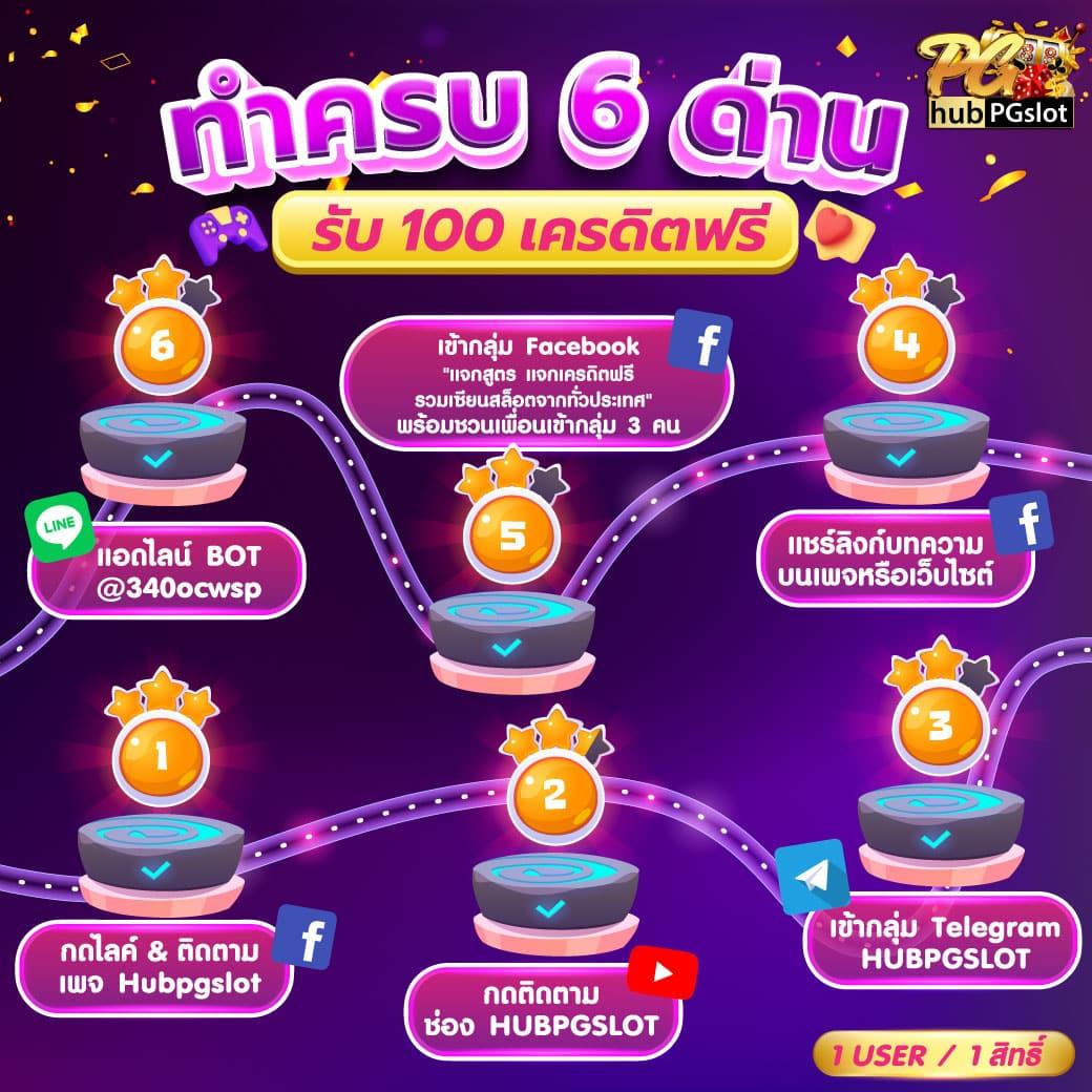 ufa168v2 แหล่งรวมความสนุกครบวงจร อันดับ 1 ของไทย 2024