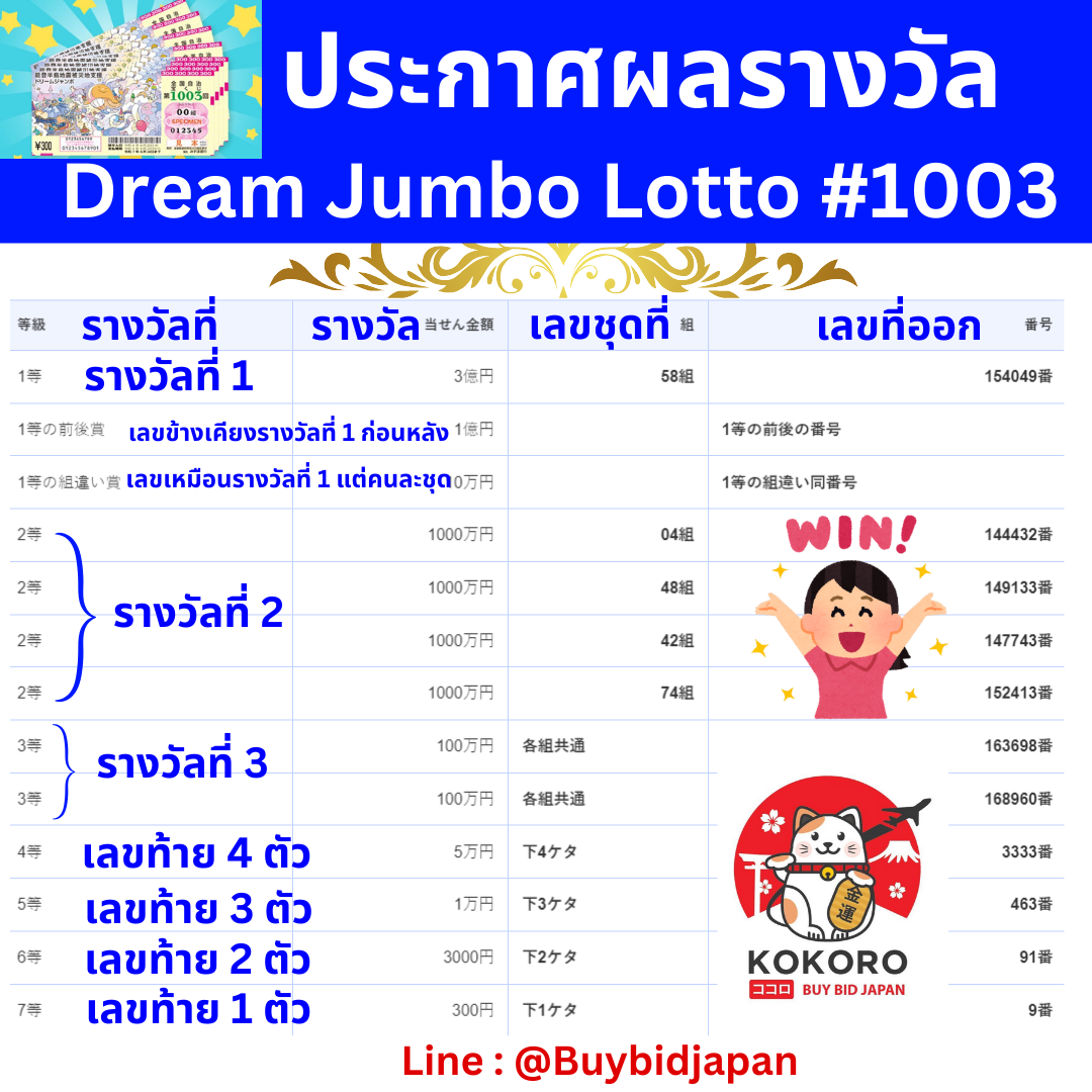 ufabetwin ค่ายเกมพนันออนไลน์อันดับหนึ่งในไทย เว็บตรงมั่นคงที่สุด