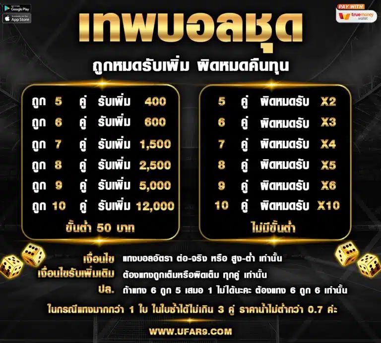 winkเครดิตฟรี เว็บสล็อตใหม่ล่าสุด ฝากถอนไว พร้อมโปรโมชั่นสุดคุ้ม