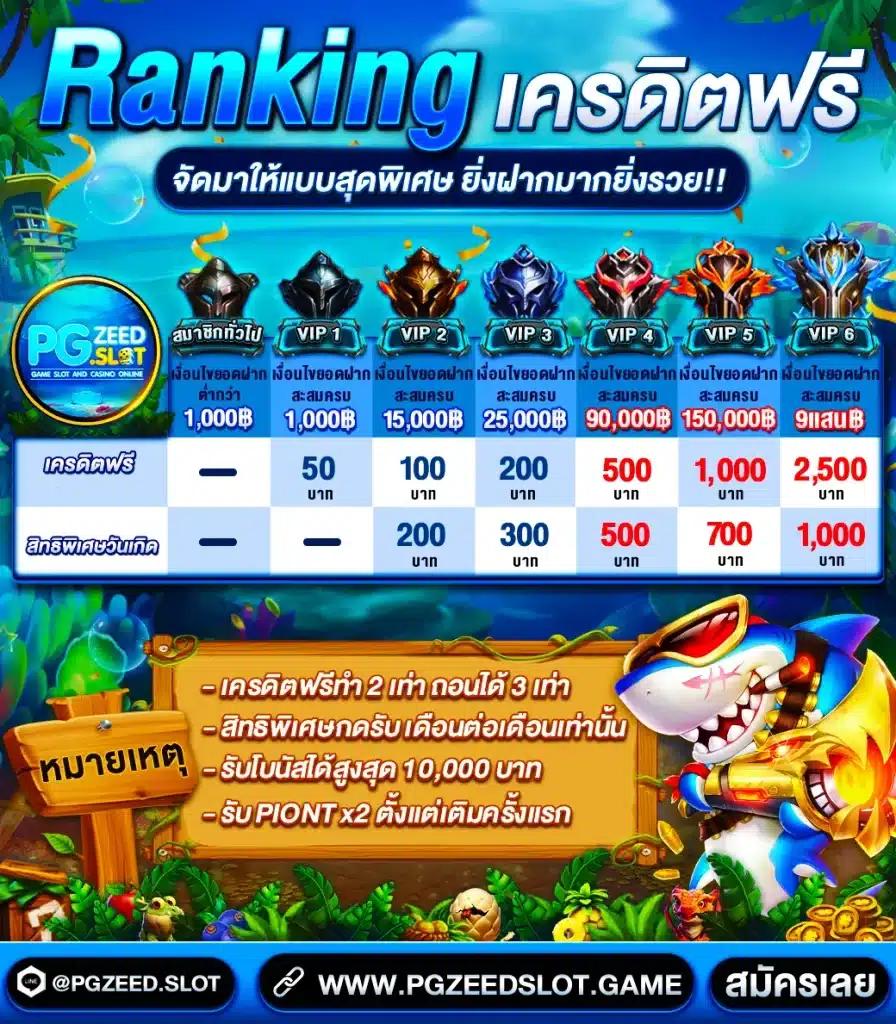 z ผลบอล บ้านผลบอล วิเคราะห์ผลบอลสดฟรี ค้นหาแนวทางเดิมพันแม่นยำ