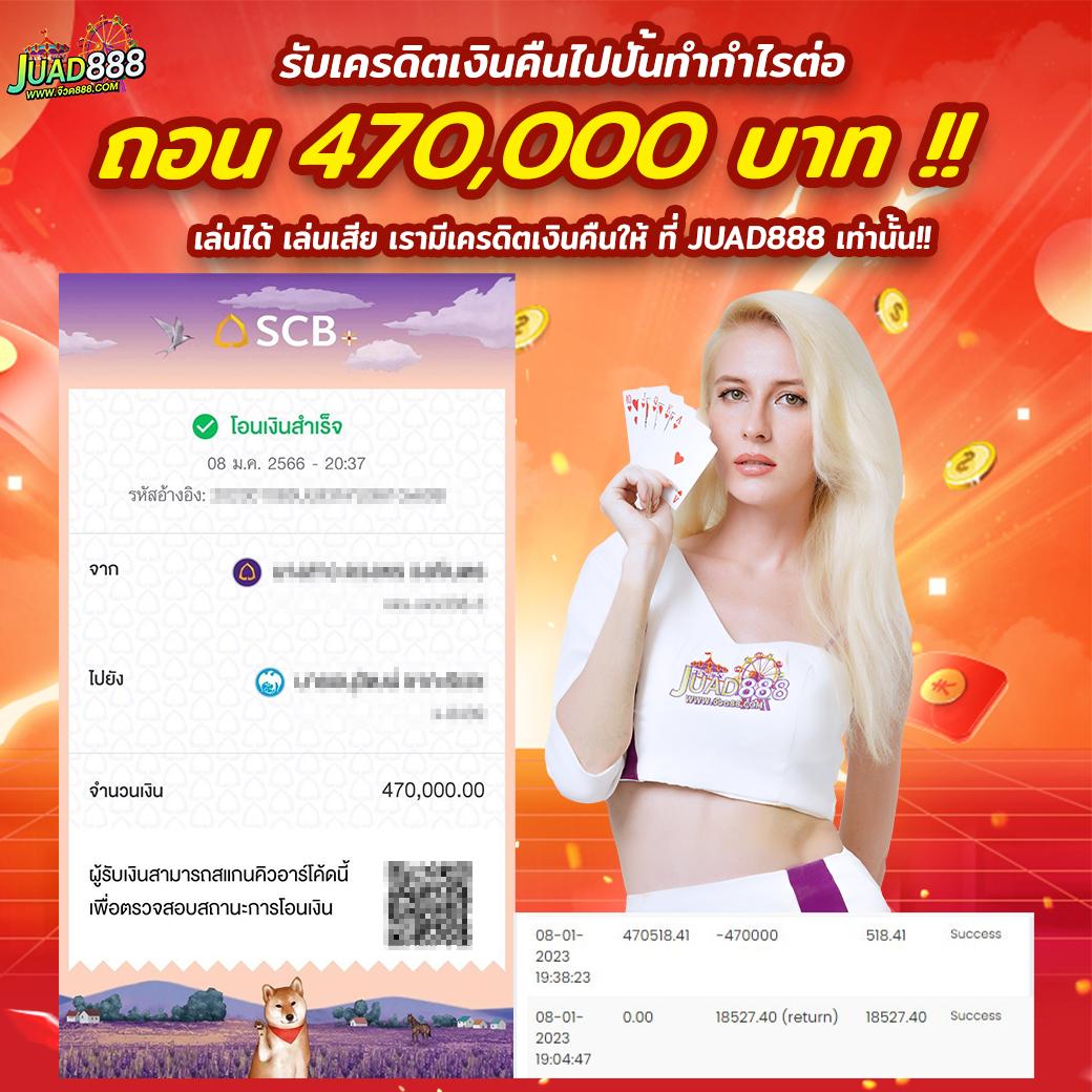 การเล่นสล็อต สร้างรายได้ง่ายด้วยเทคนิคใหม่ล่าสุดในปี 2024