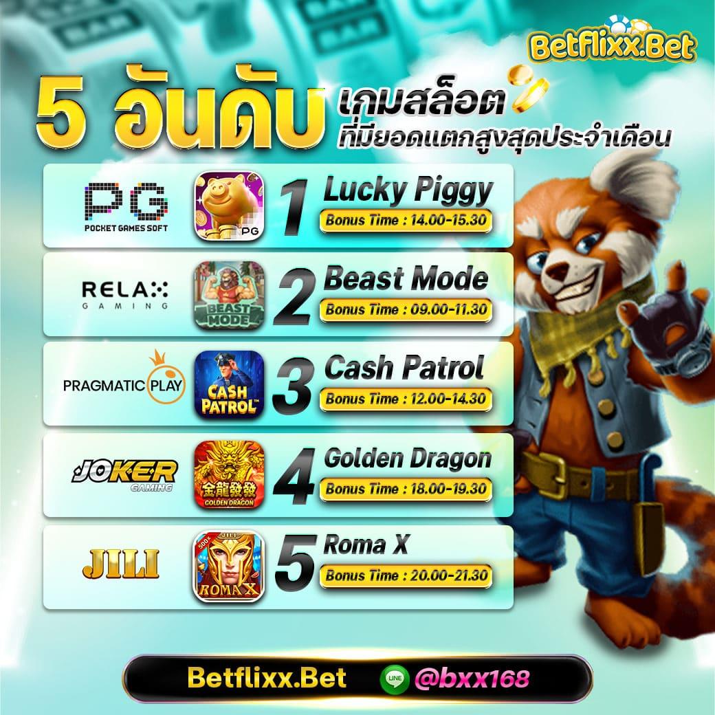 ซื้อหวยดอทคอม - แหล่งรวมเกมคาสิโนออนไลน์ยอดนิยม 2025