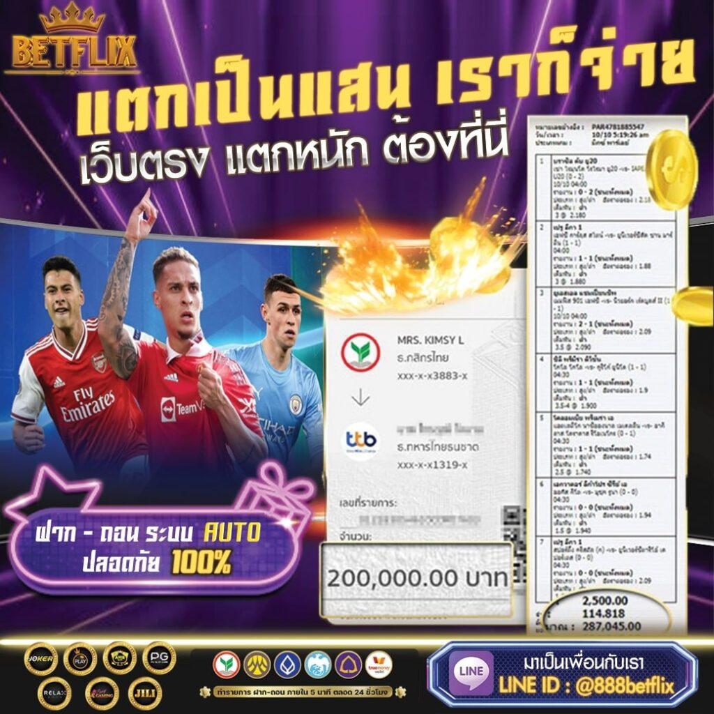 ดูเปอร์เซ็นต์สล็อตฟรี: เคล็ดลับชนะคาสิโนออนไลน์ 2025