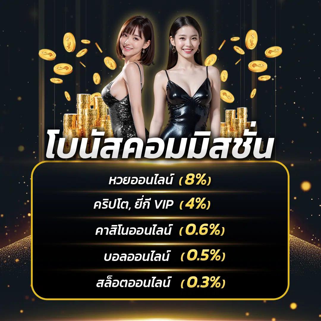 ทดลองเล่นสล็อต ทุน ฟรี โอกาสทำกำไร พร้อมเครดิตฟรี 2024