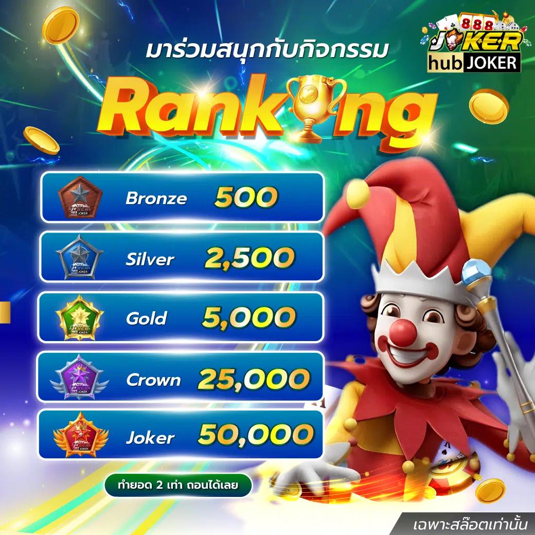 ทดลองเล่นสล็อตค่าย PG สุดฮิต เล่นง่ายได้เงินจริงในปี 2024