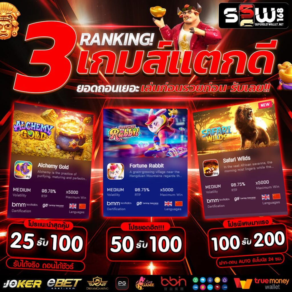 ทดลองเล่นสล็อตฟรี 99 เว็บตรง ไม่ต้องฝาก ไม่ผ่านเอเย่นต์ สมัครง่ายเล่นได้ทันที