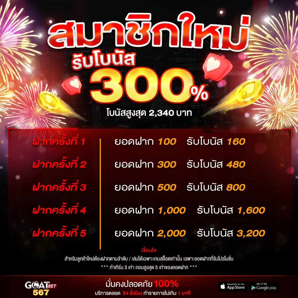 ทางเข้า TW2X ล่าสุด เว็บตรง มั่นคง ปลอดภัยที่สุดในไทย