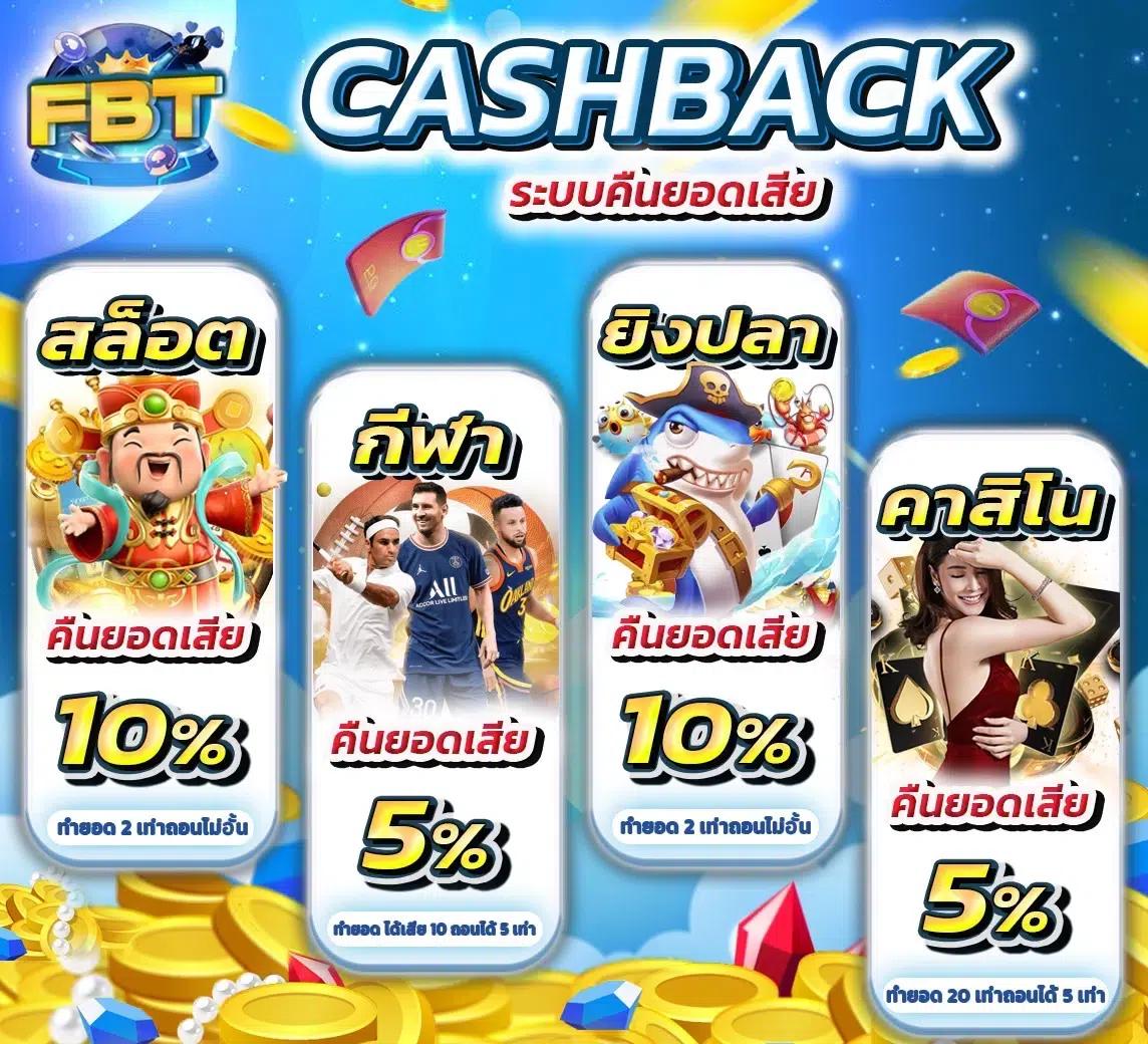 บ้านบอลสด คาสิโนออนไลน์สุดฮิต รับเครดิตฟรีทุกวัน