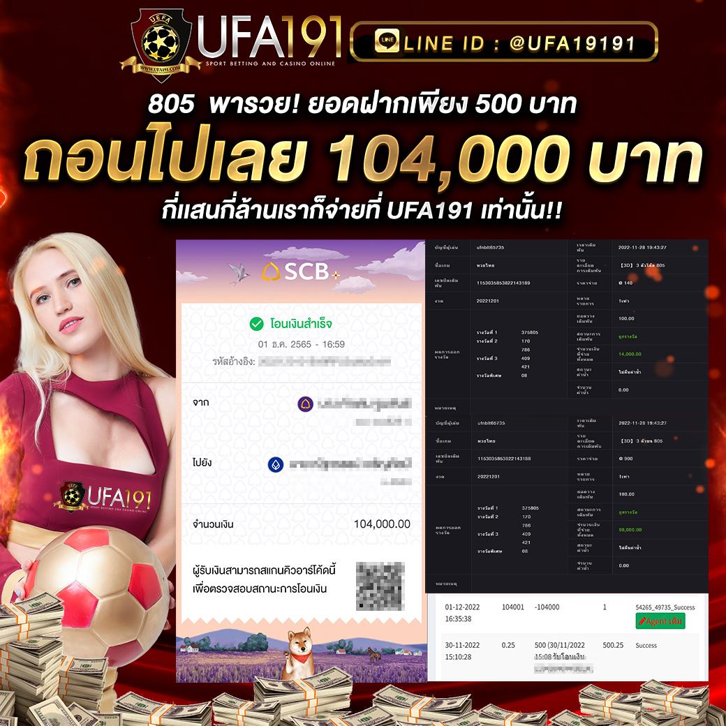 บ้านผลบอลเมื่อคืนนี้ วิเคราะห์บอลสด พร้อมสถิติแม่นยำในไทย