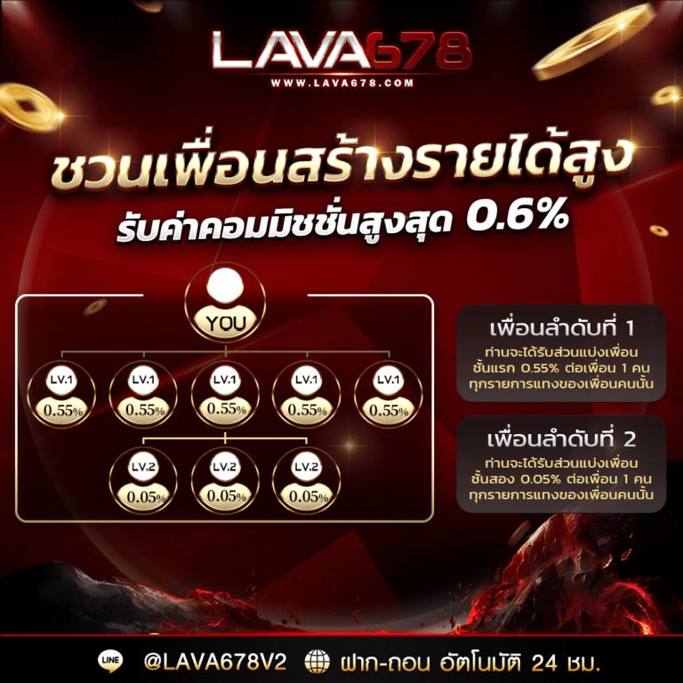 ผลบอล sbobet เว็บพนันอันดับหนึ่ง ครบครันทุกลีกดังทั่วไทย