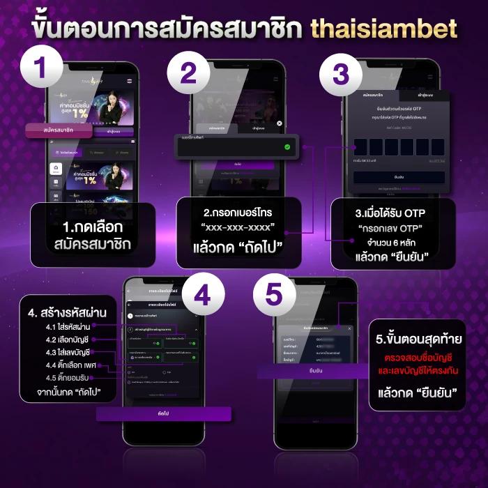 ผลบอลวันนี้ thscore vip อัปเดตสด ครบทุกลีกดังในไทย
