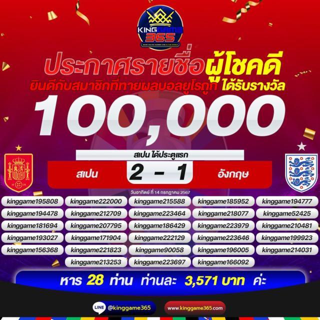 ฝาก10รับ100 วอเลท สมัครรับทันที พร้อมโปรโมชั่นสุดคุ้ม