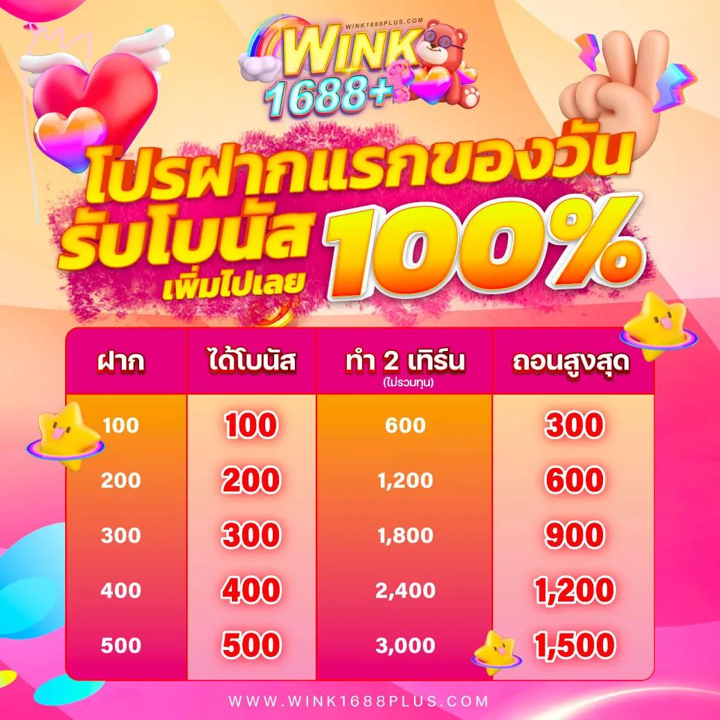 ฝาก20รับ100 วอเลท คาสิโนแจกจริง ถอนไม่อั้น สมัครเลยตอนนี้