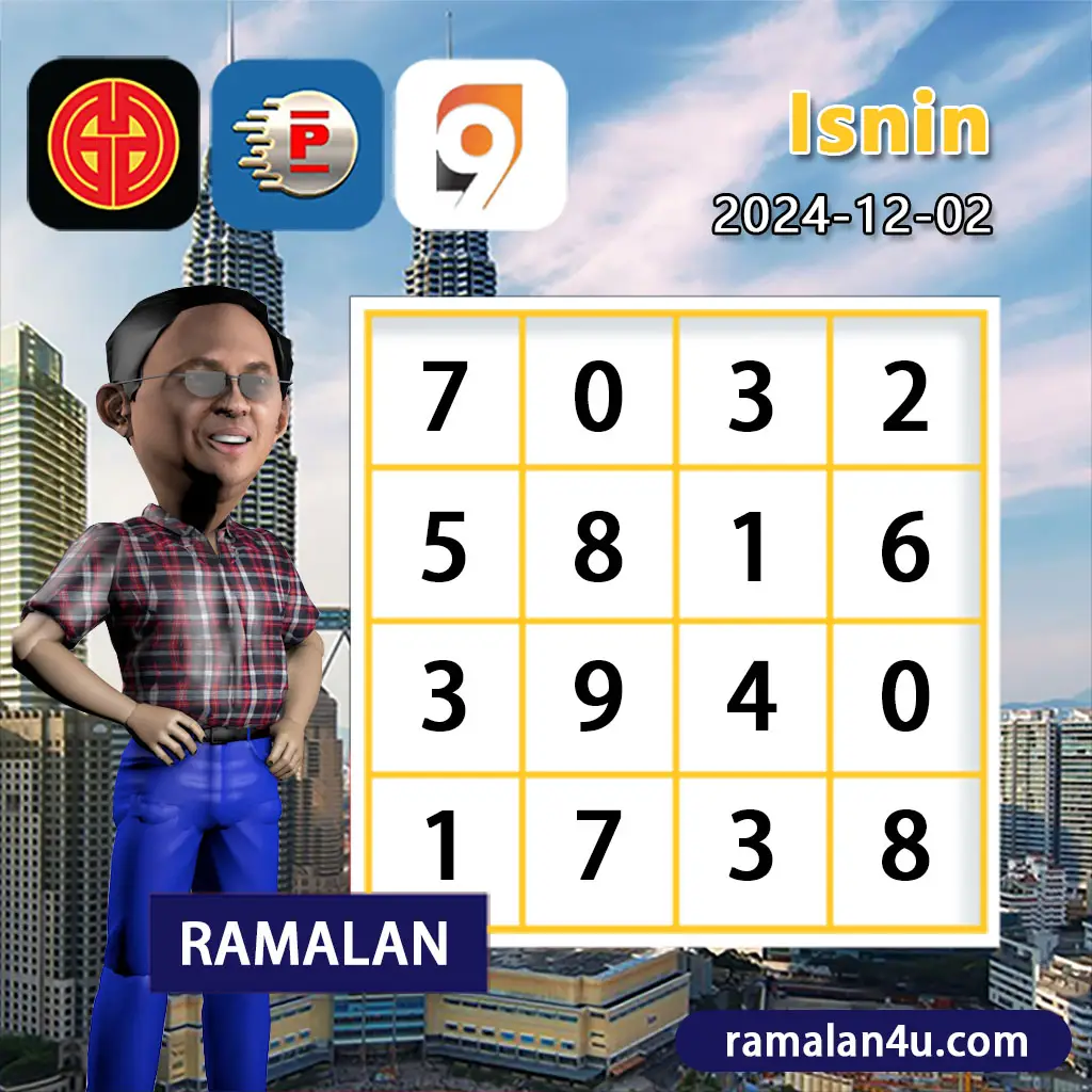ยืนยัน OTP รับเครดิตฟรี 300 ทันที สมัครง่าย ปลอดภัย 2024