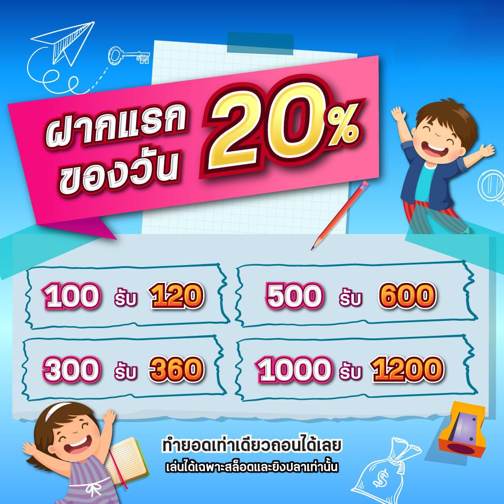 ยูสเซอร์ คาสิโนออนไลน์ล้ำยุค รวมเกมสล็อตและเกมสดมาแรงปี 2024