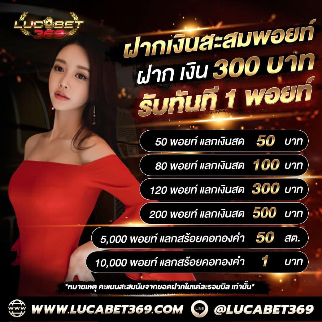 รวมโปรสล็อต พร้อมโปรแรงสุดในไทย อัปเดตใหม่ล่าสุด 2024