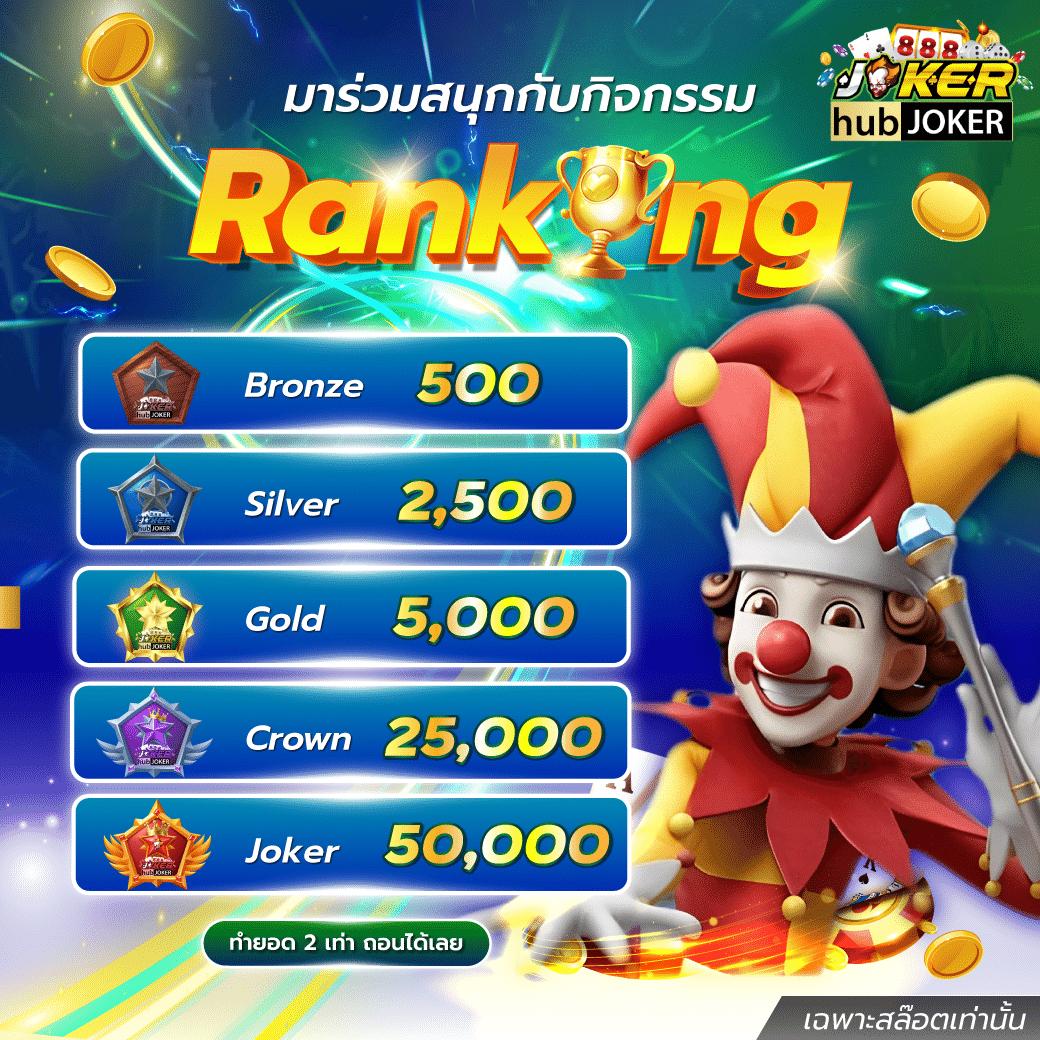รวมโปรสล็อตสมาชิกใหม่100% เครดิตฟรี ข้อเสนอพิเศษสำหรับสายปั่นยอดนิยม
