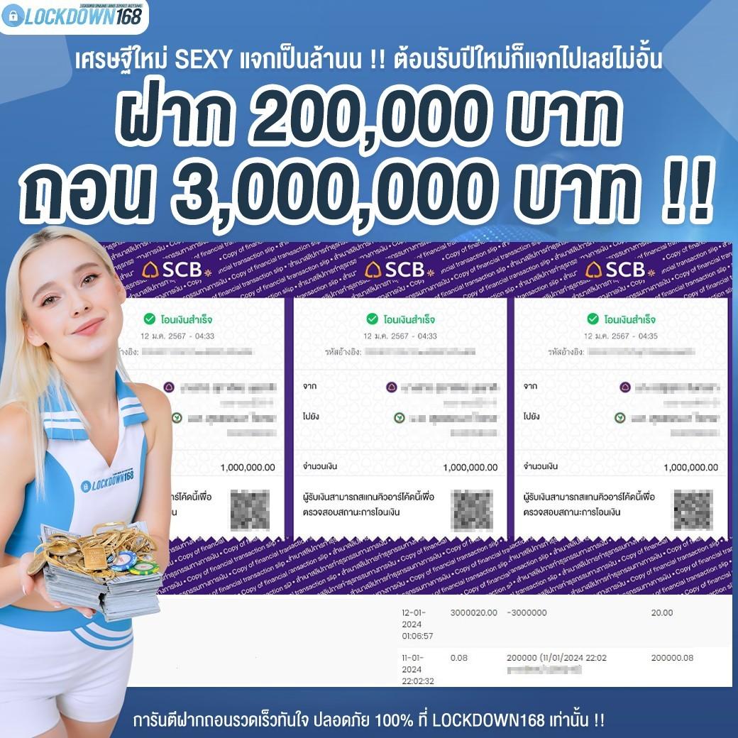 วิจารบอลวันนี้ มิติใหม่แห่งการเดิมพันที่ดีที่สุดในไทย