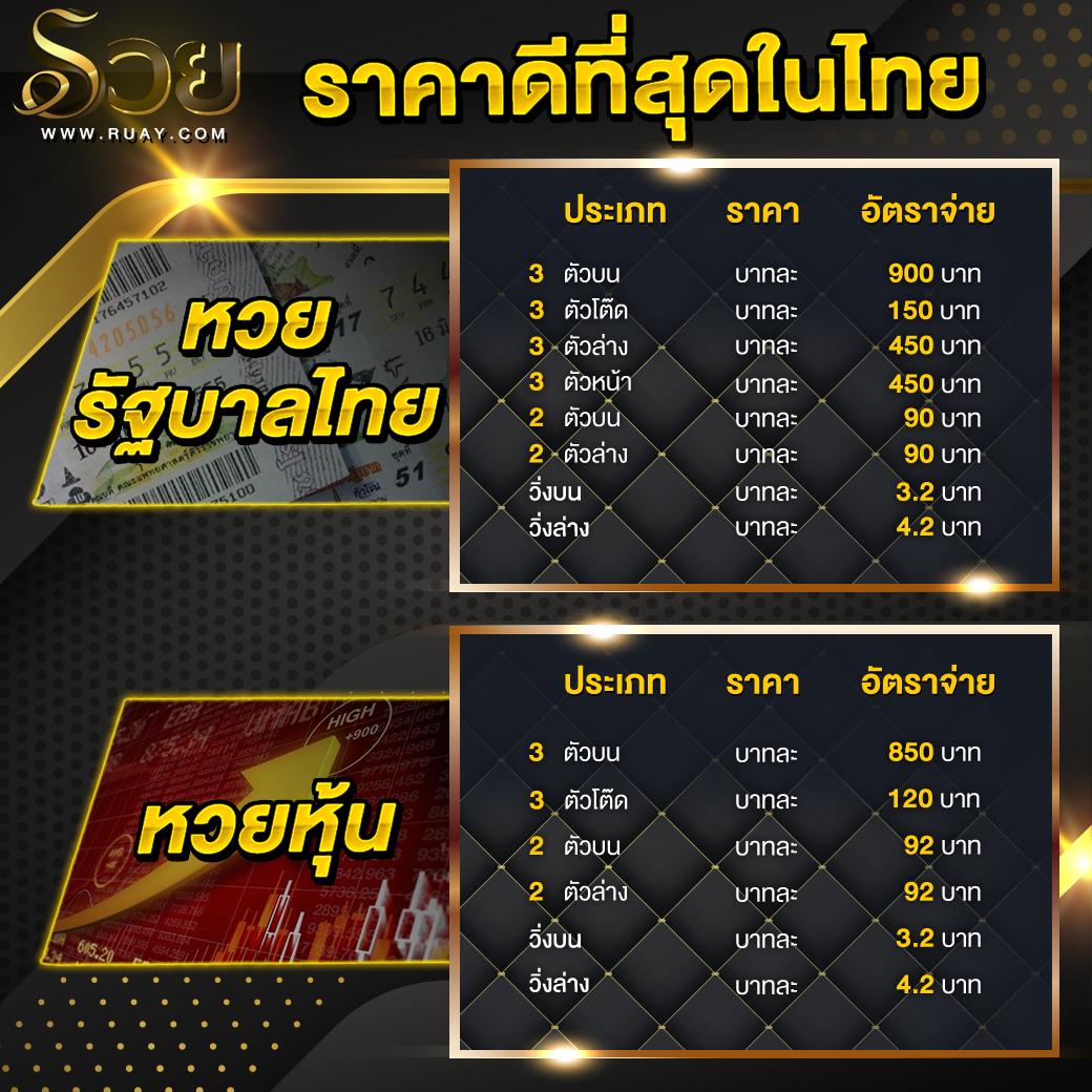 วันนี้มีบอลไหม แทงบอลออนไลน์ดีที่สุด ไม่มีสะดุด