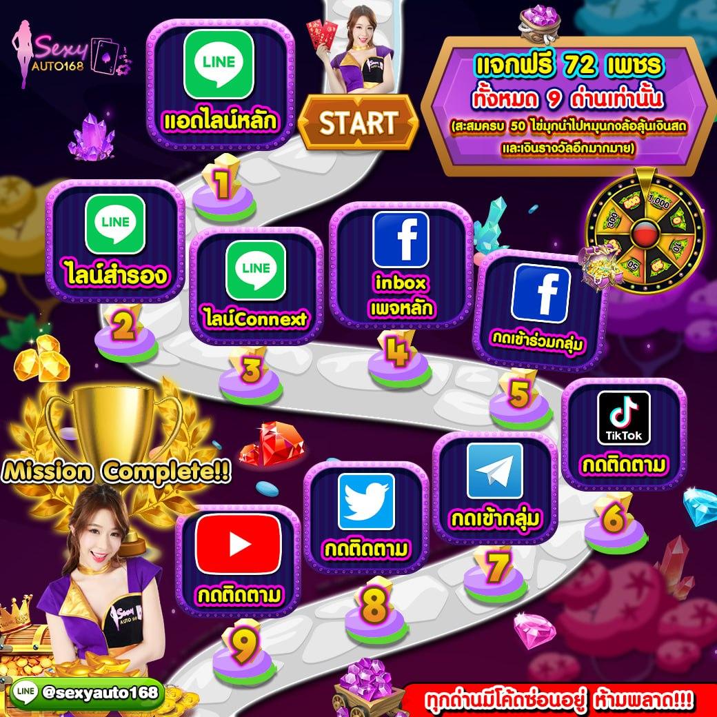สัมผัสความสนุกกับ สุ่มวงล้อ คาสิโนออนไลน์ ด้วยดีลเลอร์สดครบครัน