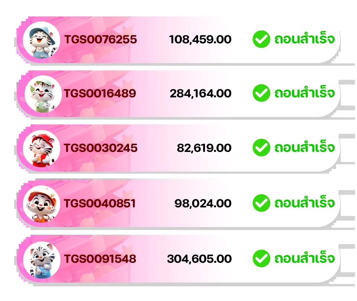 สล็อต SPX ศูนย์รวมเกมสล็อตยอดนิยม เดิมพันง่ายจ่ายจริง