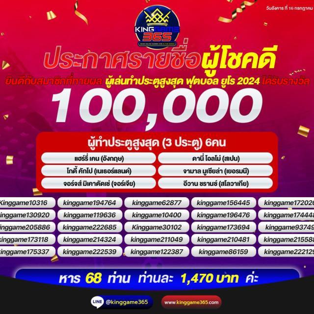 สล็อต wink เครดิต ฟรี 100 ทดลองเล่นฟรี ไม่ต้องฝาก พร้อมรับโปรโมชั่นสุดคุ้ม