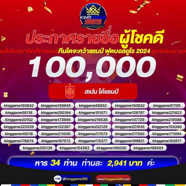 สล็อต ฝาก 25 รับ 100 ทำ 200 ถอนได้ 100 ล่าสุด2024