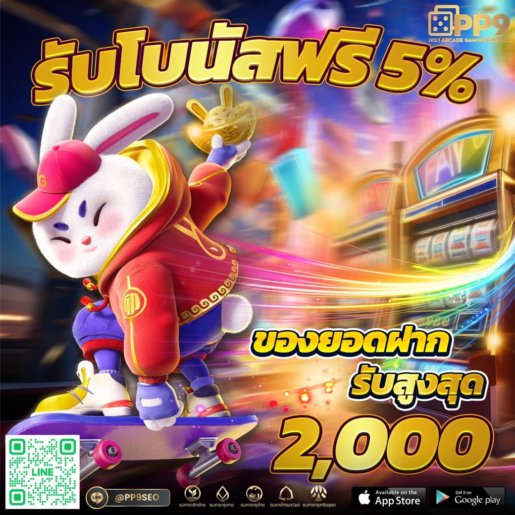 สล็อต ฝาก ถอน ไม่มี ขั้น ต่ํา เล่นง่าย จ่ายจริง โปรโมชั่นแรงที่สุดในไทย