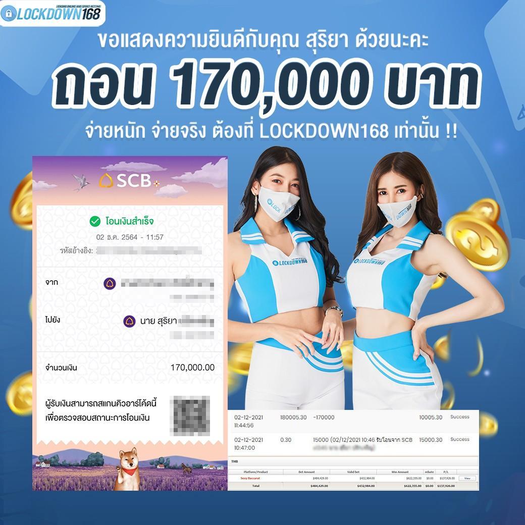 สล็อตทันสมัยจาก PGSoft Ltd สล็อตออนไลน์อันดับหนึ่งในไทย