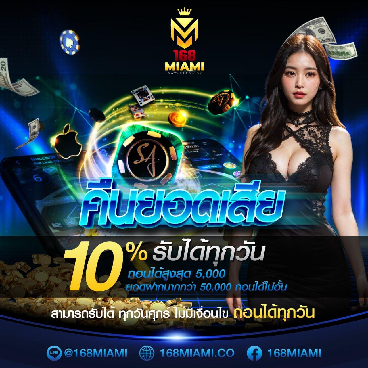 สล็อตผึ้ง เล่นง่าย จ่ายจริง ไม่ผ่านเอเย่นต์ สมัครวันนี้รับโบนัสเต็มๆ