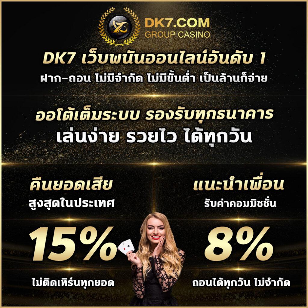 สล็อตฝากถอน true wallet ระบบออโต้ ไม่มีขั้นต่ำ เล่นง่ายปลอดภัย