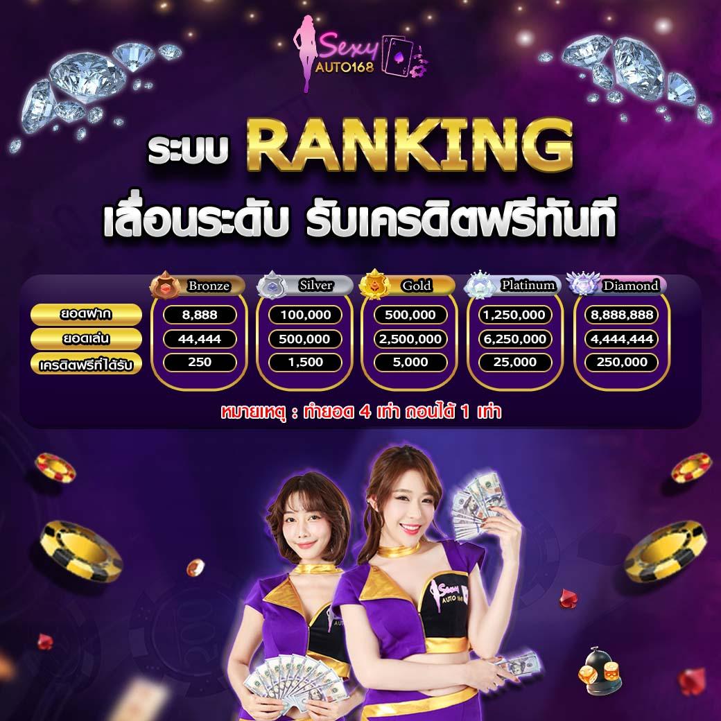 สล็อตหมูหวาน เว็บเดิมพันสล็อตมาแรง โบนัสแตกง่ายที่สุด