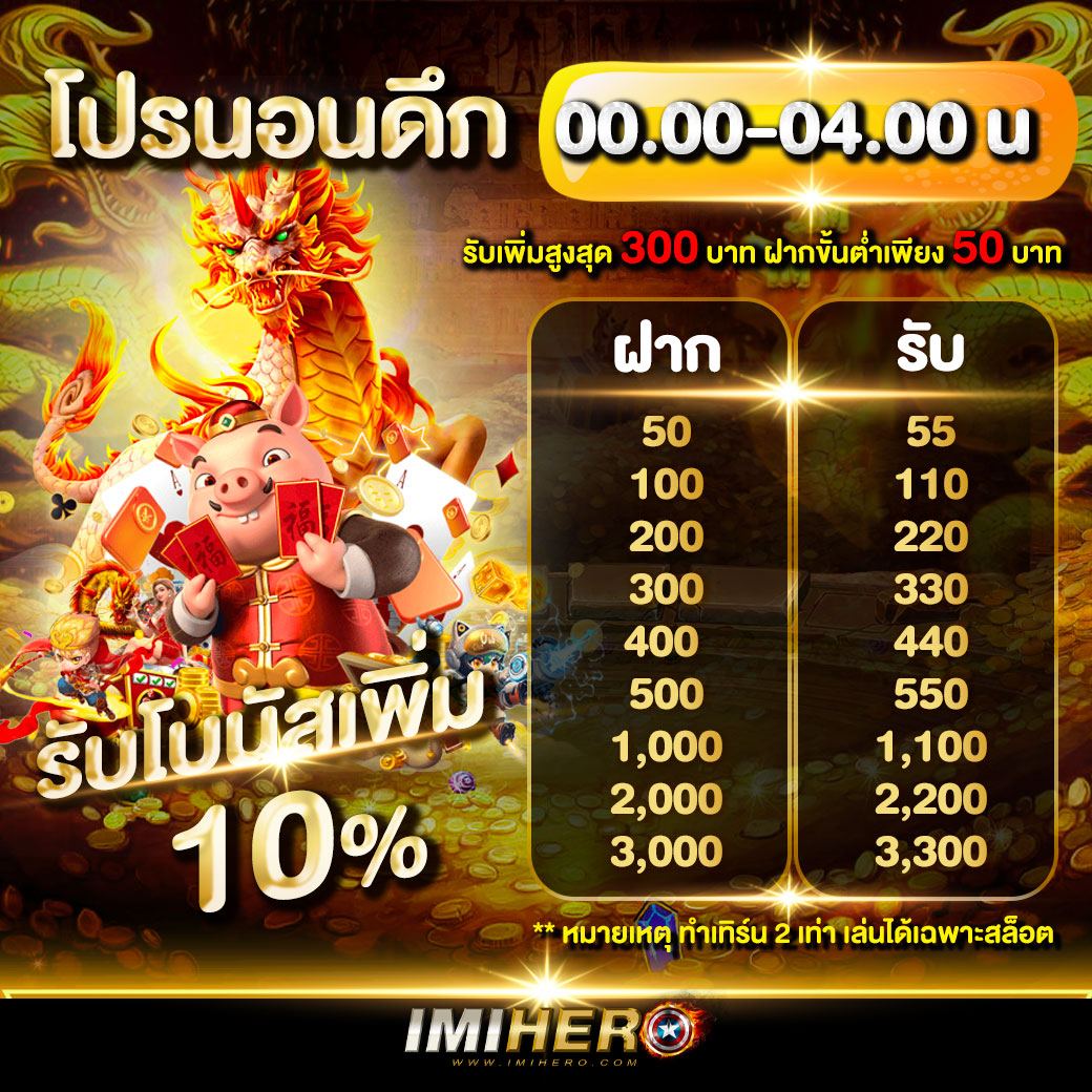 อัลฟ่า888 คาสิโนออนไลน์เล่นง่าย จัดเต็มโปรโมชั่นแตกง่าย